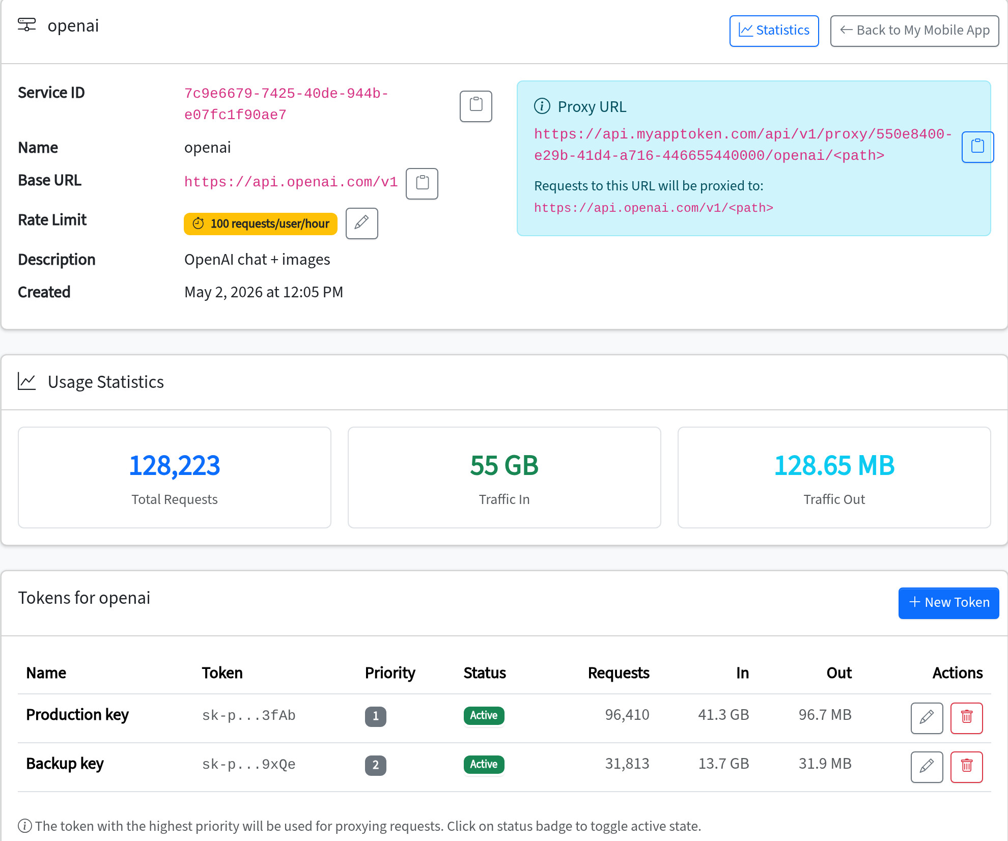 MyAppToken dashboard service view showing the proxy URL, a 100 requests per user per hour rate limit, usage statistics, and two provider keys stored as masked previews with priority failover